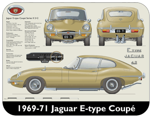 Jaguar E-Type Coupe 2+2 S2 (wire wheels) 1969-71 Place Mat, Medium